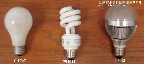 居民到商店購買節(jié)能燈受歧視 白熾燈、節(jié)能燈、LED燈的亮度到底有什么區(qū)別？